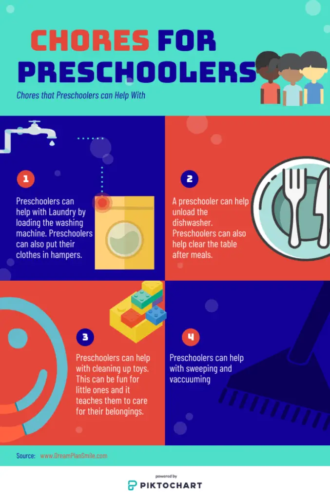 Chores for preschoolers